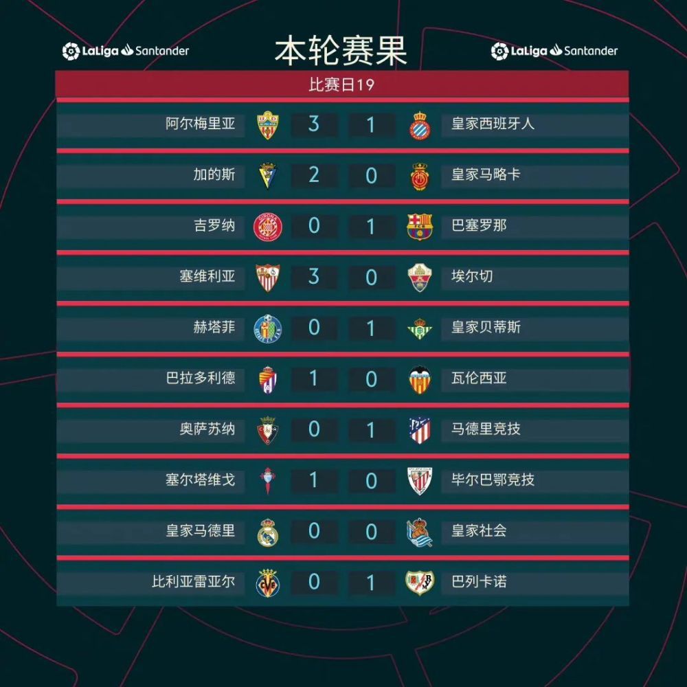 ”8月1日，怪兽片《巨齿鲨2》发布新海报，深海巨兽张开血盆大口，似乎要吞噬眼前的一切，给影迷们带来极大的视觉冲击